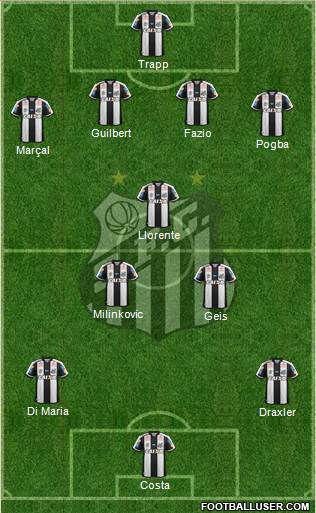 Santos FC Formation 2017