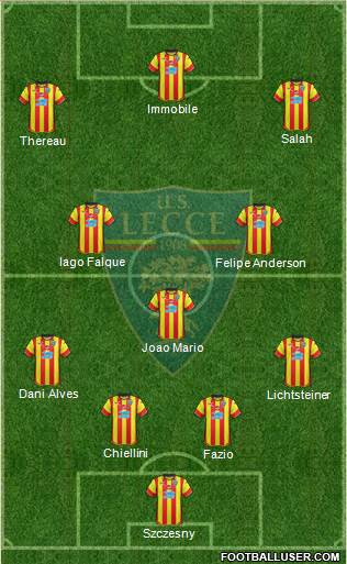 Lecce Formation 2017