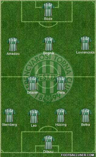 Ferencvárosi Torna Club Formation 2017