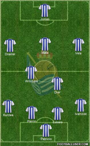 Real Sociedad C.F. B Formation 2017