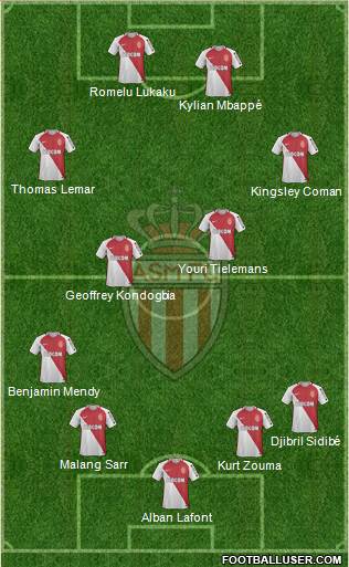 AS Monaco FC Formation 2017