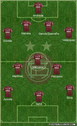 Lanús Formation 2017