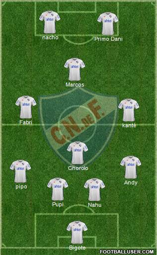 Club Nacional de Football Formation 2017