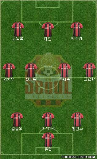 FC Seoul Formation 2017