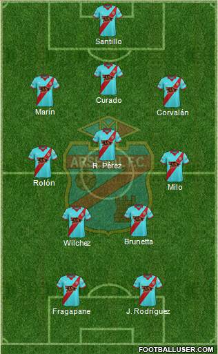 Arsenal de Sarandí Formation 2017