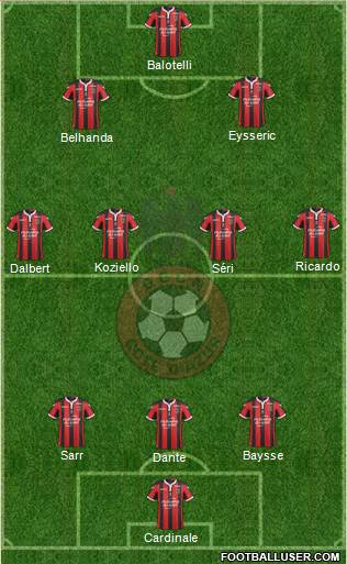 OGC Nice Côte d'Azur Formation 2017