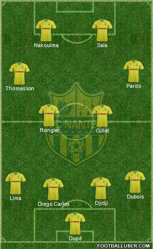 FC Nantes Formation 2017