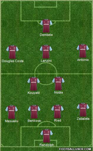 West Ham United Formation 2017