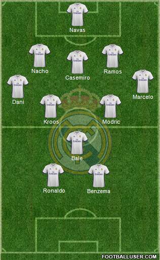 R. Madrid Castilla Formation 2017