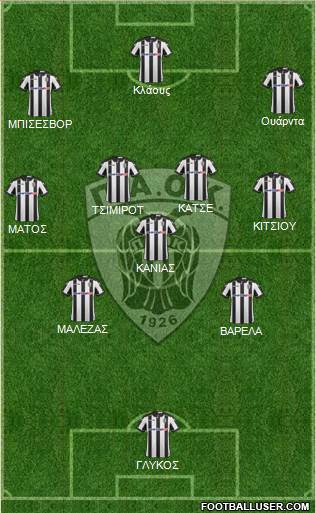 AS PAOK Salonika Formation 2017