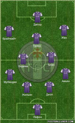 Toulouse Football Club Formation 2017