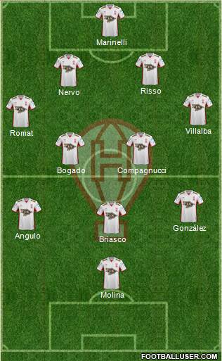 Huracán Formation 2017