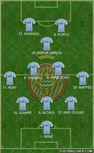 F.C. Girona Formation 2017