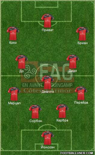 En Avant de Guingamp Formation 2017