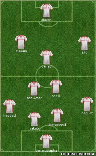 Tunisia Formation 2017