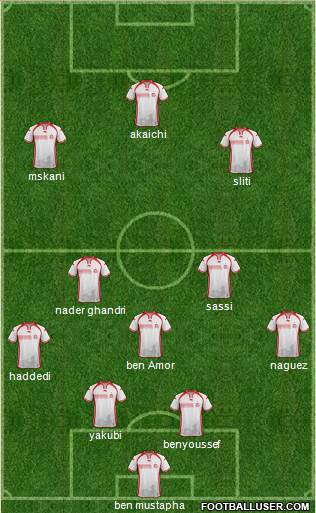 Tunisia Formation 2017