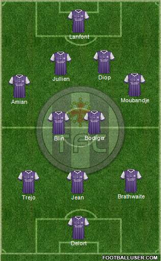 Toulouse Football Club Formation 2017