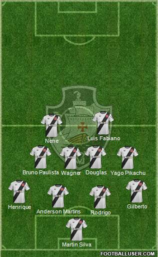 CR Vasco da Gama Formation 2017