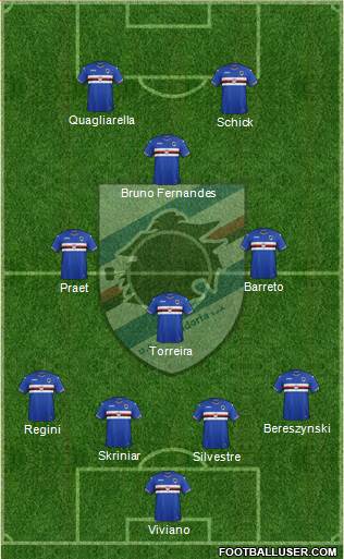 Sampdoria Formation 2017