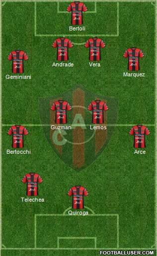 Patronato de Paraná Formation 2017