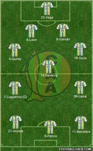 Aldosivi Formation 2017