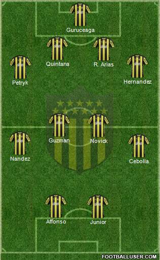 Club Atlético Peñarol Formation 2017