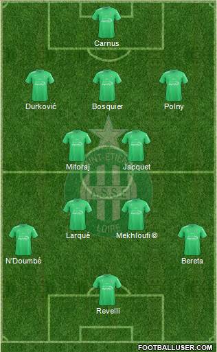 A.S. Saint-Etienne Formation 2017