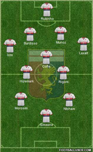 Genoa Formation 2017