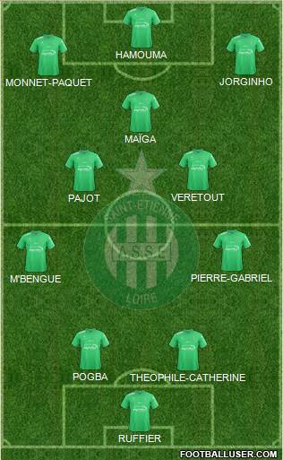 A.S. Saint-Etienne Formation 2017