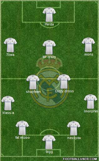 Real Madrid C.F. Formation 2017