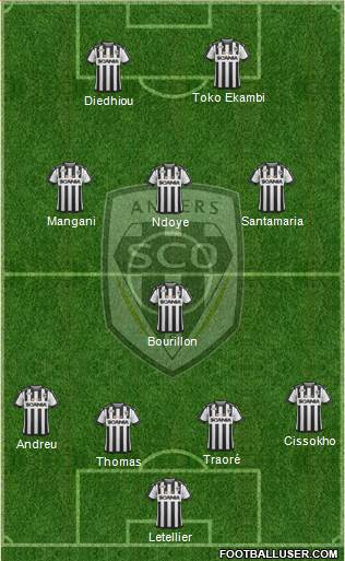 Angers SCO Formation 2017