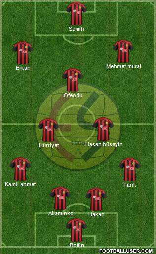 Eskisehirspor Formation 2017