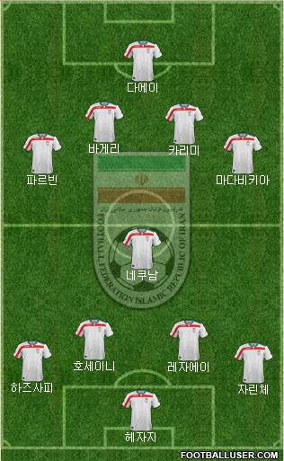 Iran Formation 2017