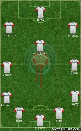 Morocco Formation 2017