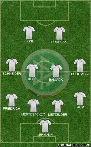 Germany Formation 2017