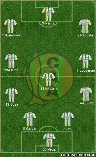 Aldosivi Formation 2017