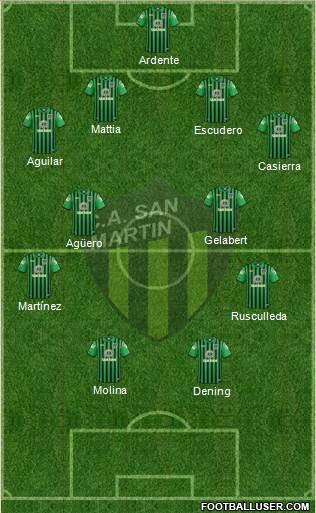 San Martín de San Juan Formation 2017