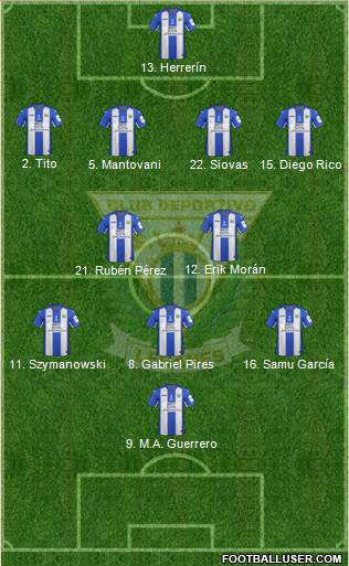 C.D. Leganés S.A.D. Formation 2017