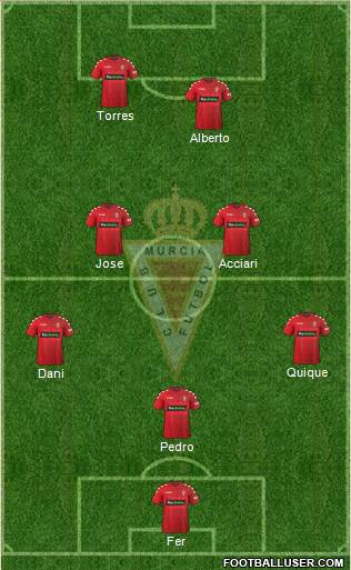 Real Murcia C.F., S.A.D. Formation 2017