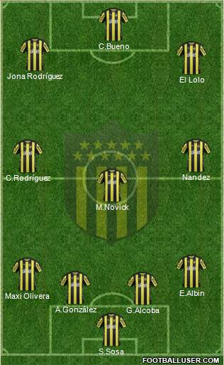 Club Atlético Peñarol Formation 2017