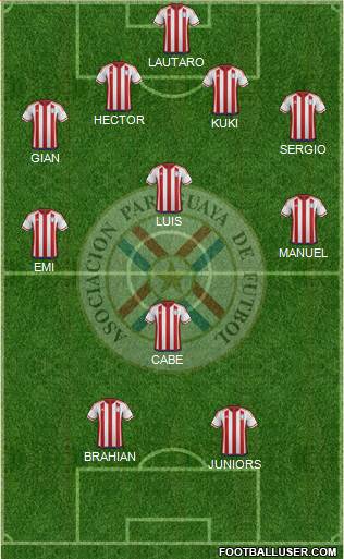 Paraguay Formation 2017