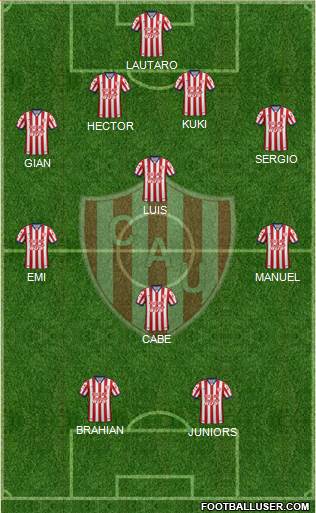 Unión de Santa Fe Formation 2017