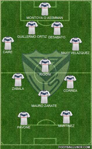 Vélez Sarsfield Formation 2017