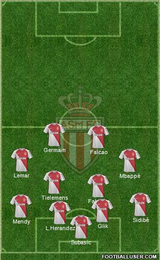 AS Monaco FC Formation 2017