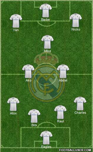 Real Madrid C.F. Formation 2017