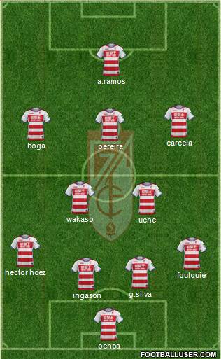 Granada C.F. Formation 2017