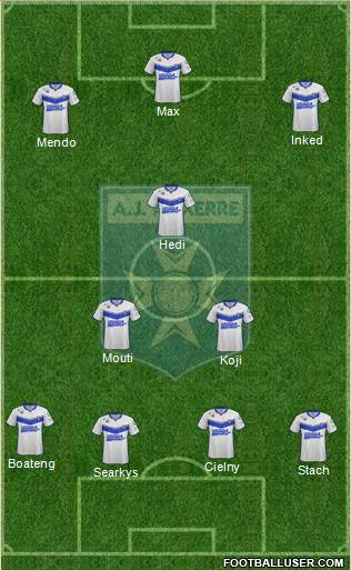 A.J. Auxerre Formation 2017