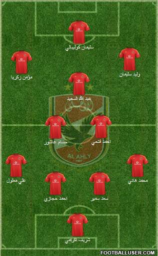 Al-Ahly Sporting Club Formation 2017