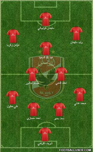 Al-Ahly Sporting Club Formation 2017