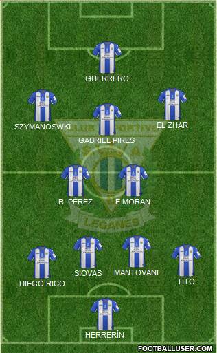 C.D. Leganés S.A.D. Formation 2017